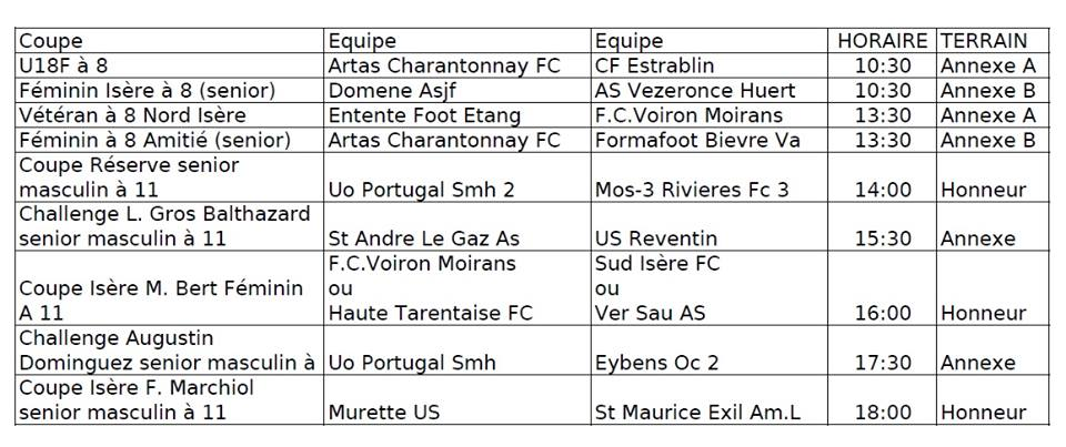 Coupes de l’Isère – Le programme de la journée des finales à Estrablin